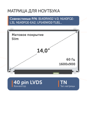 Матрица B140RW02 V.2